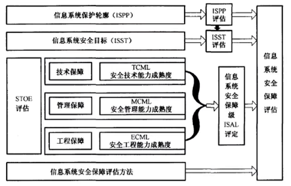 屏幕截图 2024-09-10 101016